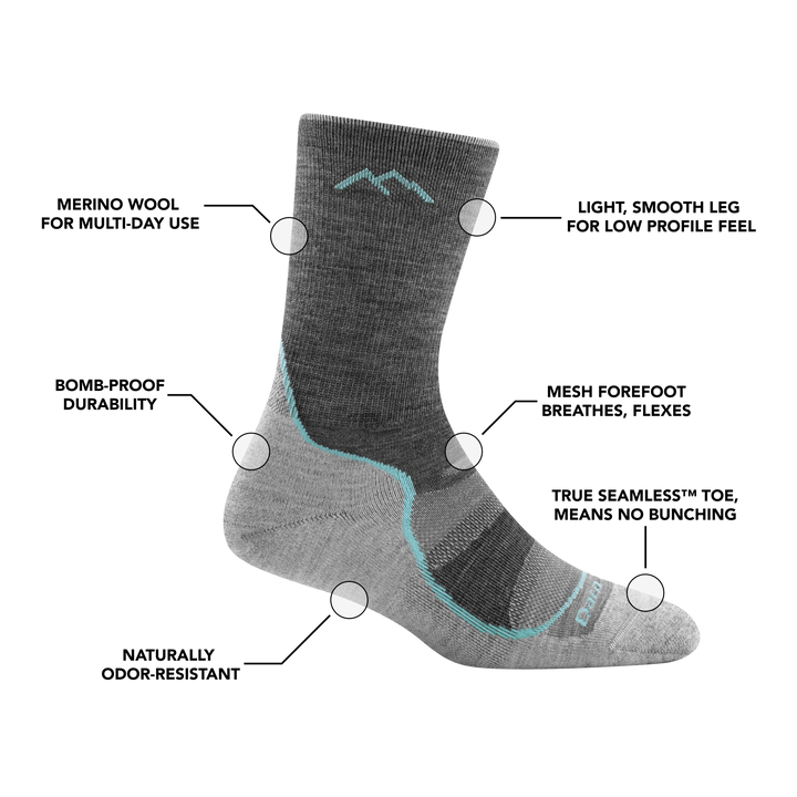 Image of Women's Light Hiker Micro Crew Hiking Sock in Slate calling out the features of the sock