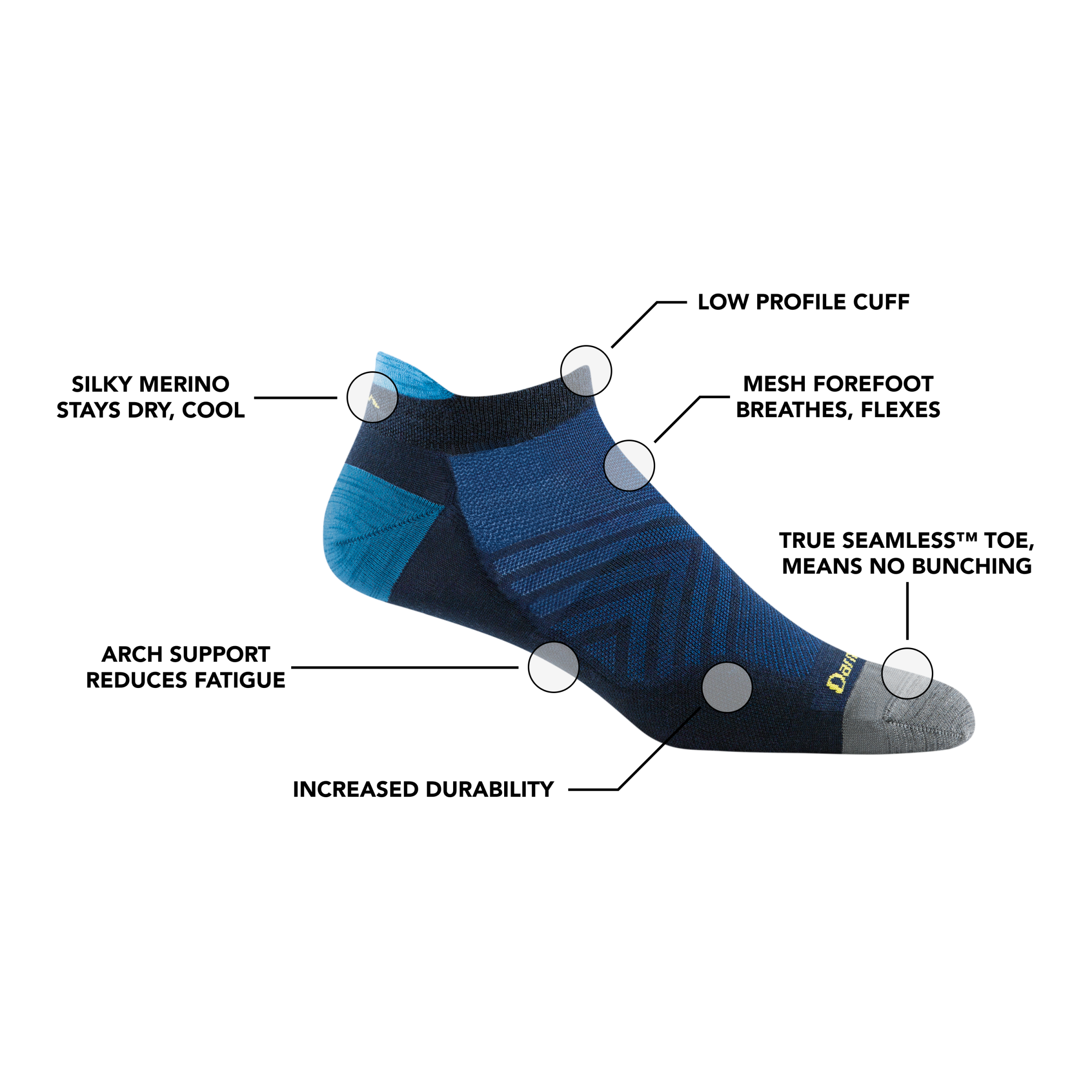 Mens No Show Socks in Mens Socks