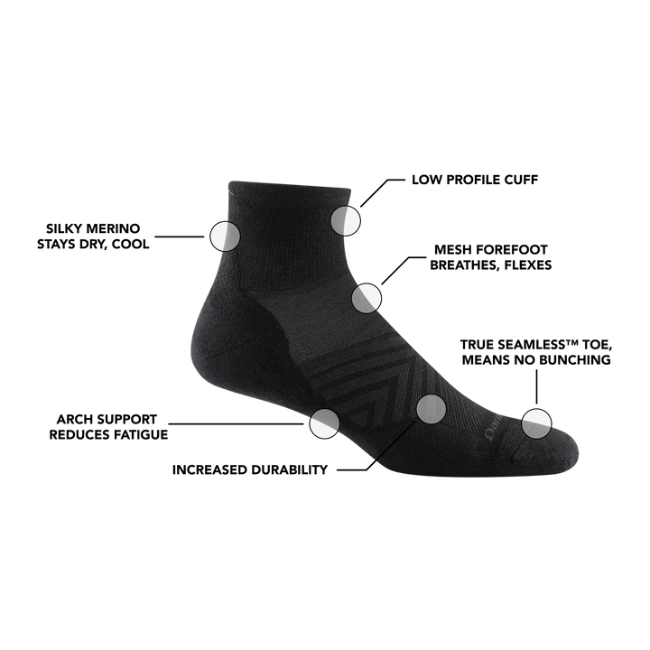 Image of Men's Quarter Running Sock in Black calling out the features of the sock