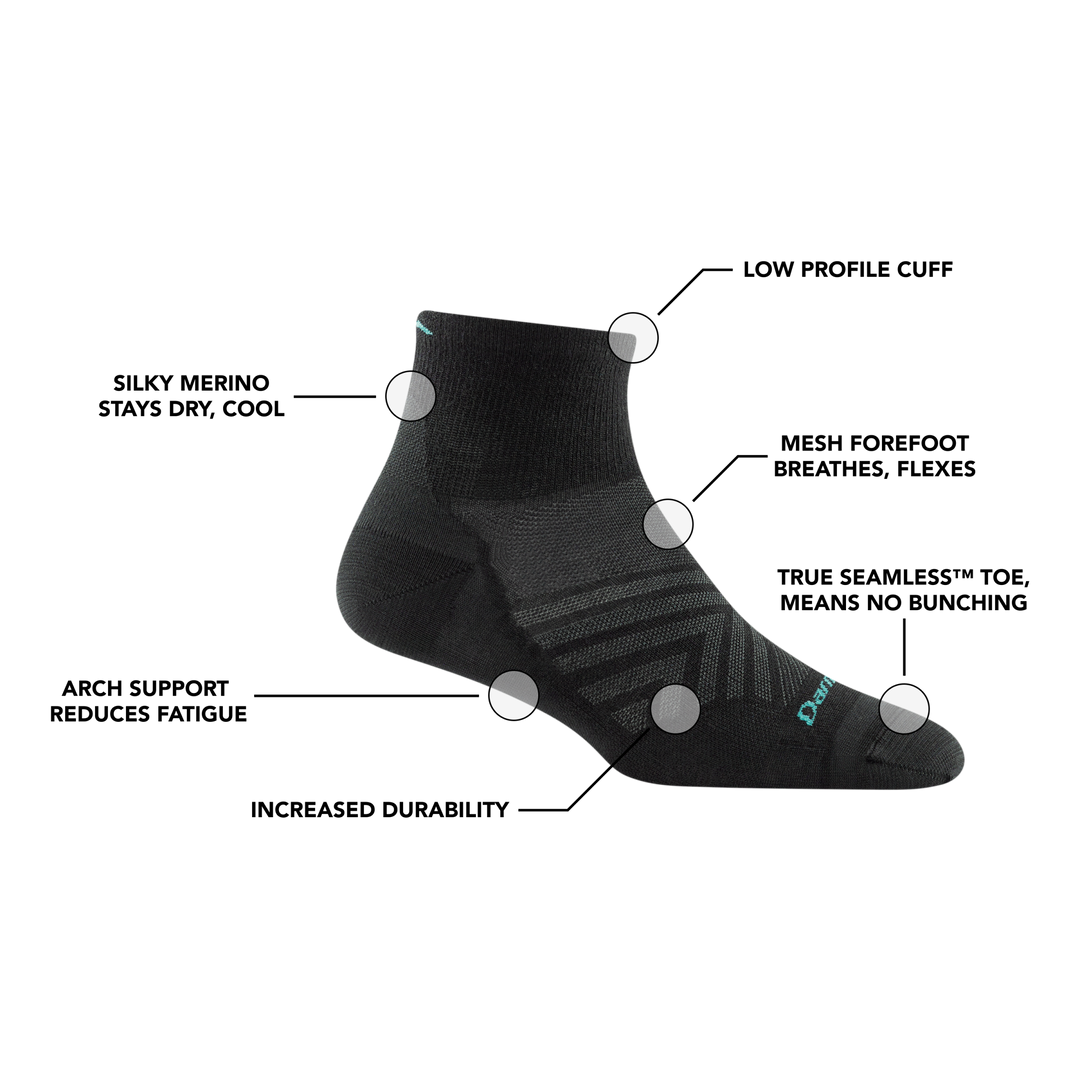 Image of Women's Run Quarter Running Sock in Black calling out the features of the sock