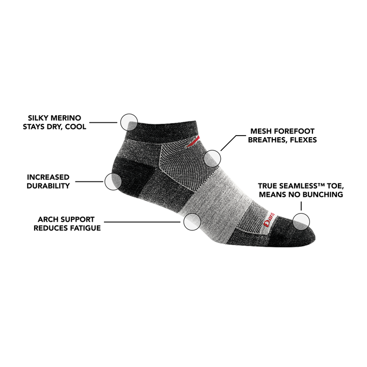 Image of 1437 No Show Athletic Sock in Charcoal calling out all of the features of the sock