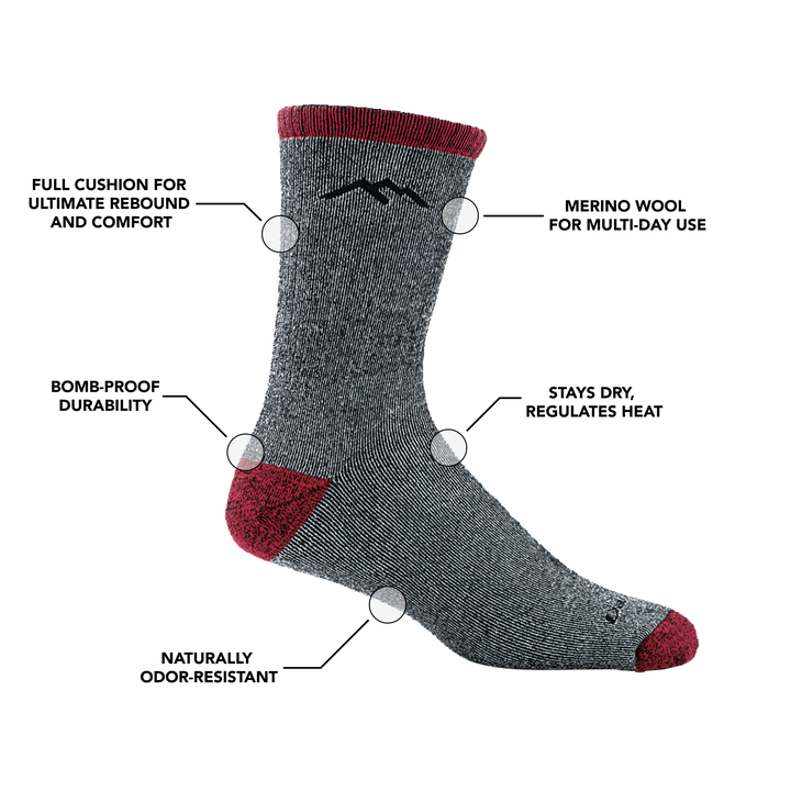 Image of Men's Mountaineering Micro Crew Hiking Sock in Smoke calling out all of the features of the sock