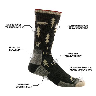 Men's ABC boot hiking sock with feature benefit callouts, such as cushion throughout the leg/underfoot and heat regulation