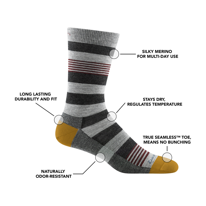 Image of Men's Oxford Crew Lifestyle Sock in Gray calling out all of the features of the sock