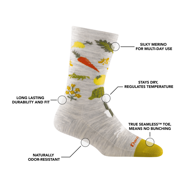 Farmers market crew lifestyle sock with feature callouts such as temperature regulation and seamless toe technology