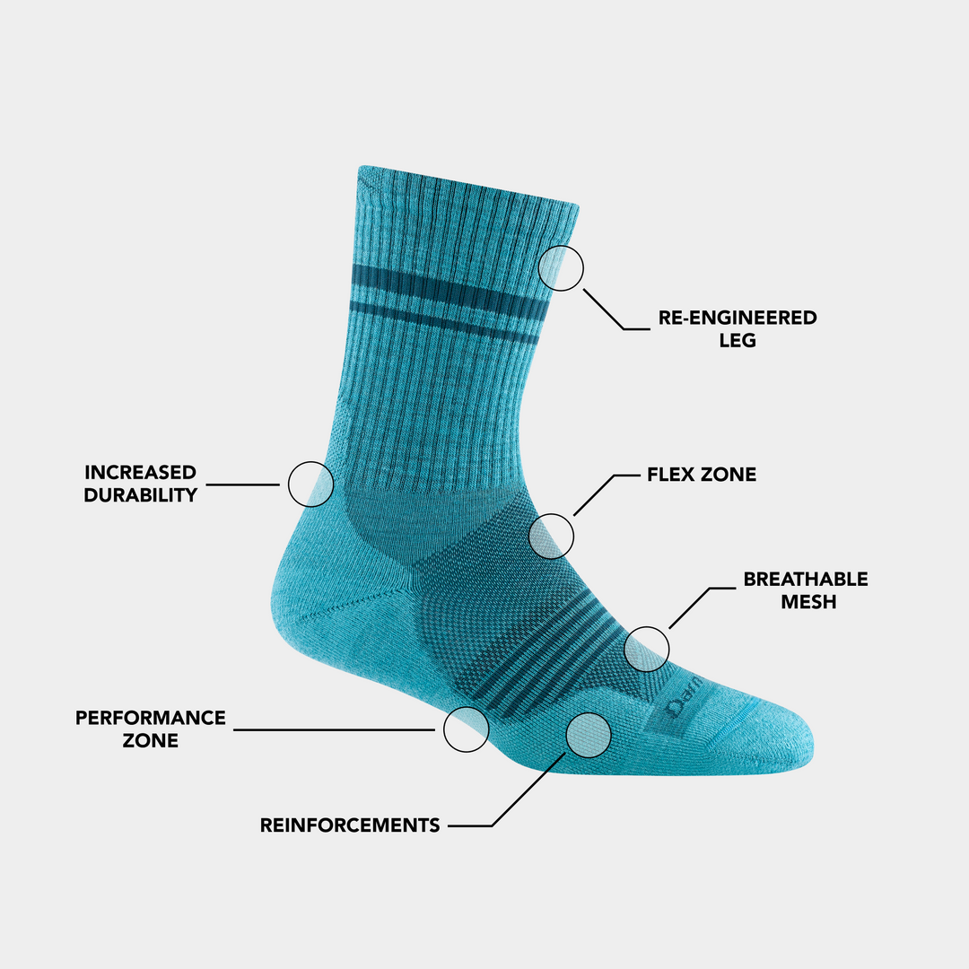 Women's element Micro crew in Cyan outlining the feature benefits.
