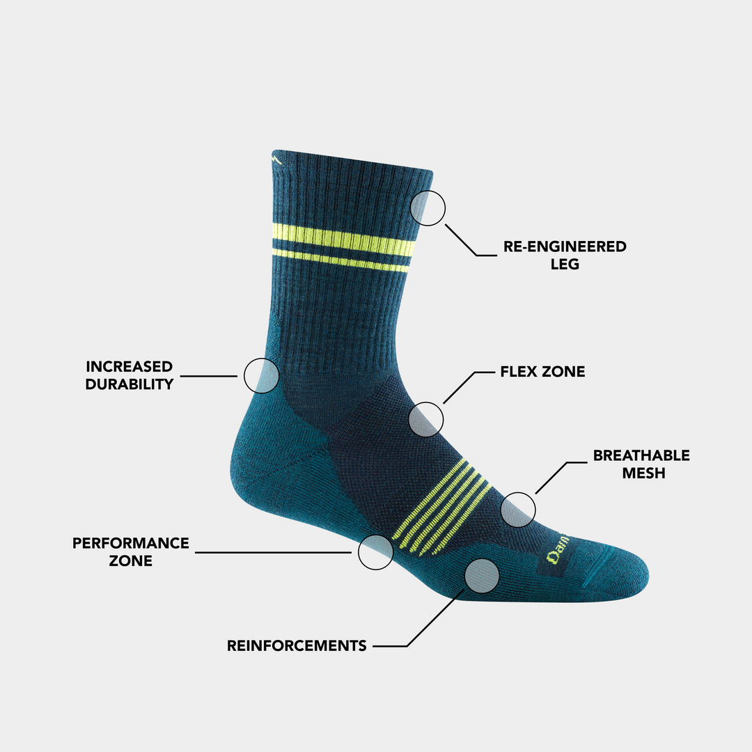 Men's Element micro crew in Dark teal outlining the feature benefits.