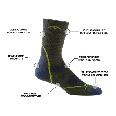 Light hiker micro crew hiking sock with feature benefit callouts, such as a breathable mesh forefoot and low-profile feel