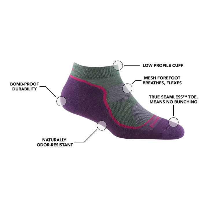 Image of Women's Light Hiker No Show Lightweight Hiking Sock in Moss calling out all of the features of the sock