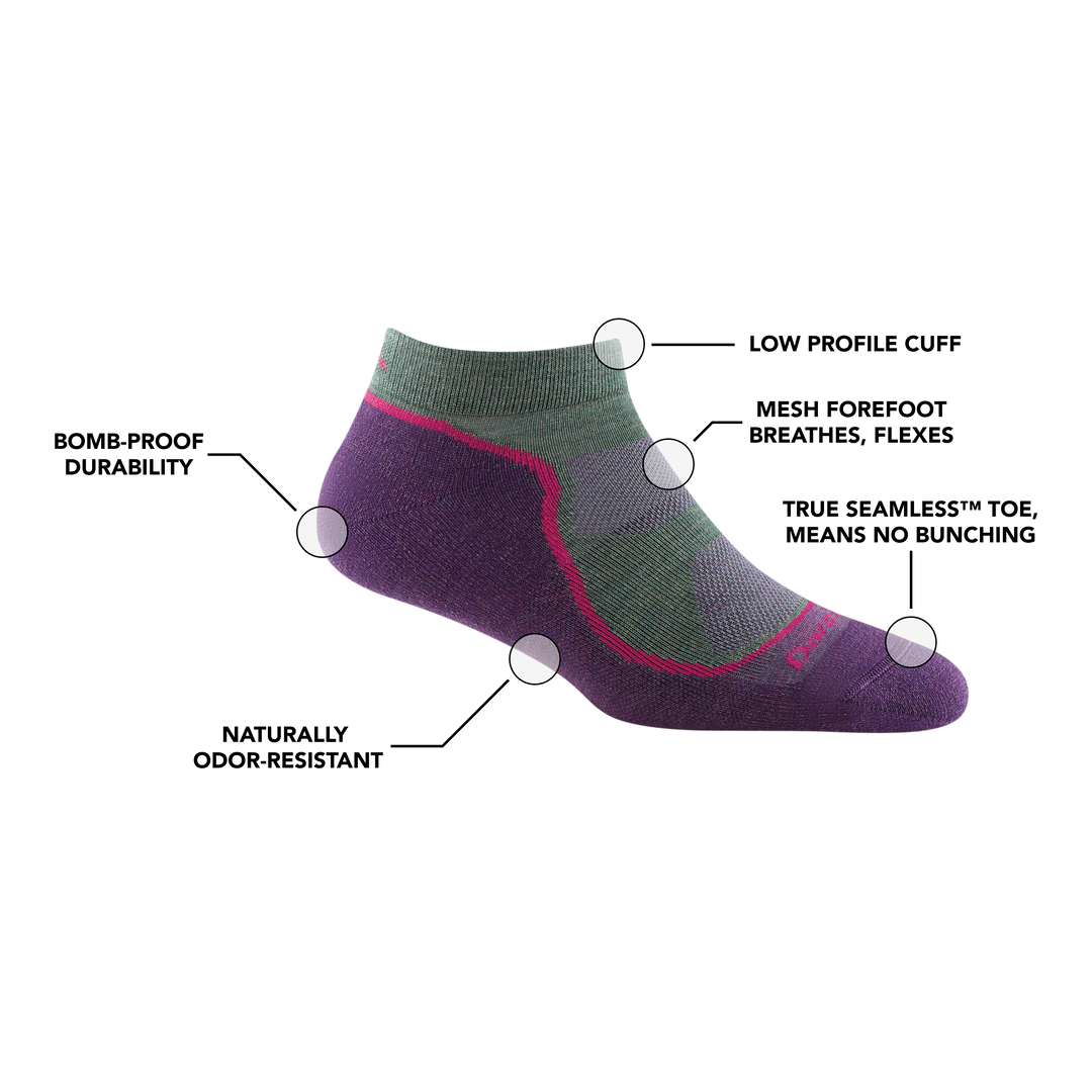 Image of Women's Light Hiker No Show Lightweight Hiking Sock in Moss calling out all of the features of the sock