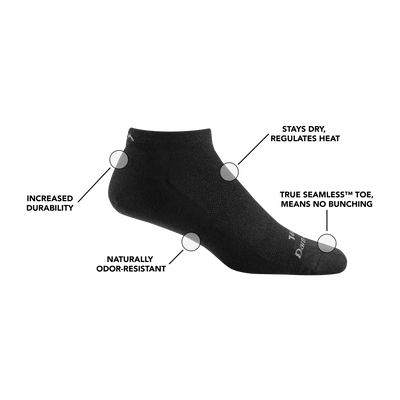 Image of T4016 Tactical No Show Sock in Black calling out the features of the socks