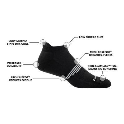 Image of Men's No Show Element Athletic Sock in Black calling out all of the features of the sock